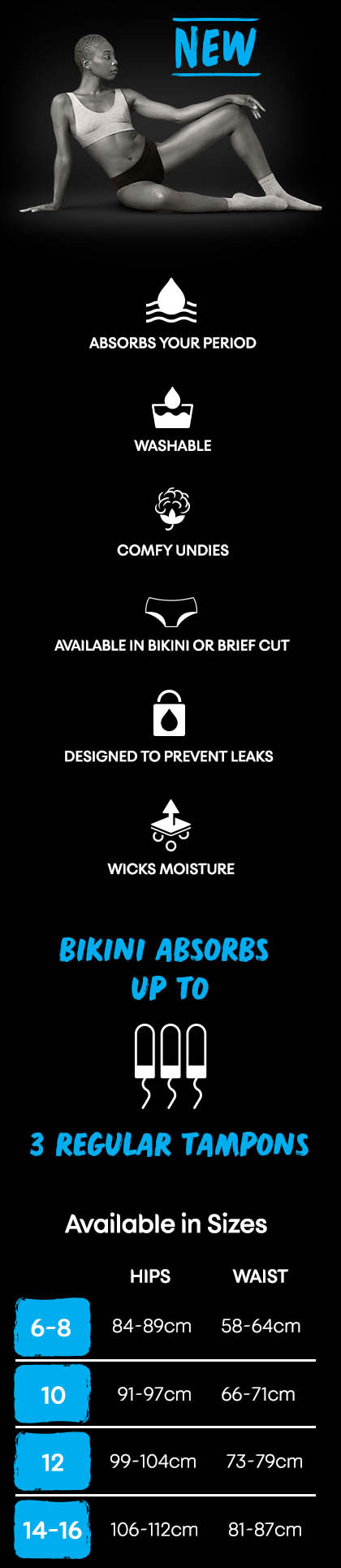 kotex thinx undies ubykotex